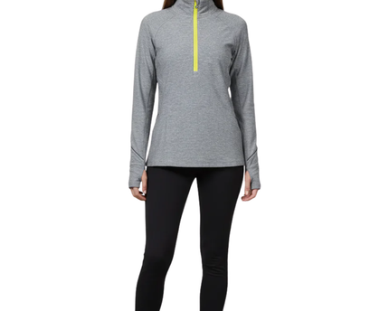Lululemon Grey Heathered 1/2 Zip Long Sleeve Sports Top