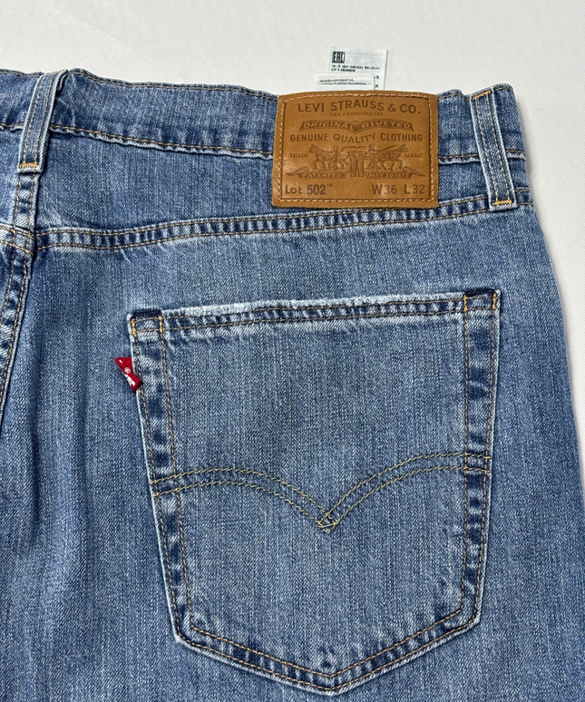 Levi's Classic Blue Straight Leg Denim Jeans