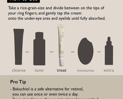 Haruharu Wonder Black Rice Bakuchiol Eye Cream 20ml