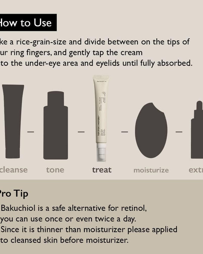 Haruharu Wonder Black Rice Bakuchiol Eye Cream 20ml