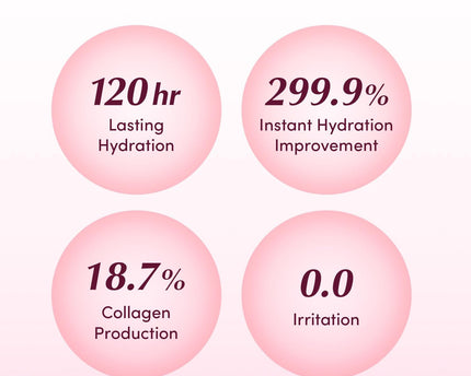 Eqqualberry Collagen Pore Tight Up Hydrogel Mask 4PCS