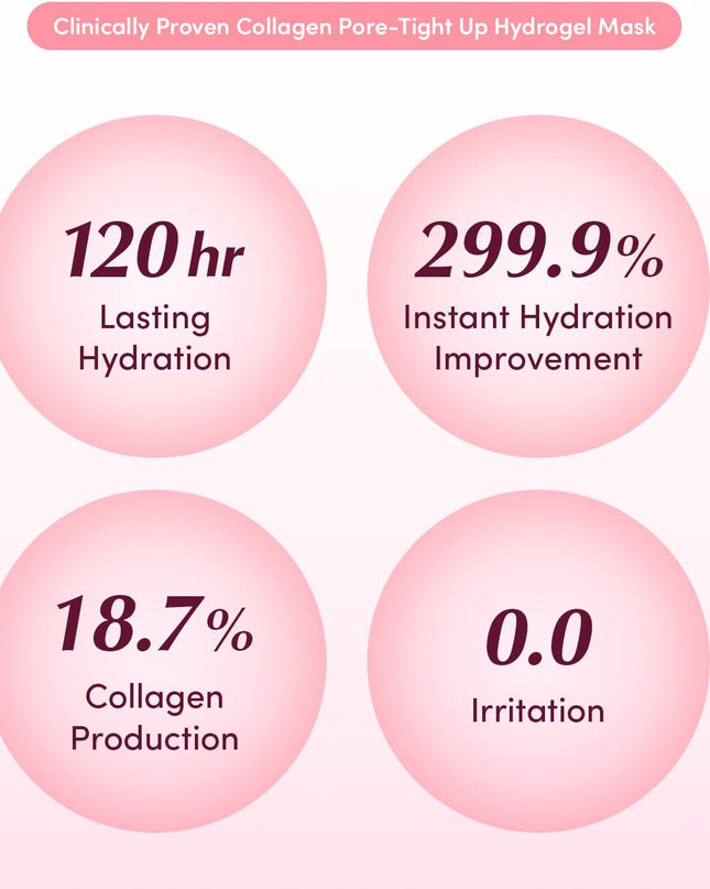 Eqqualberry Collagen Pore Tight Up Hydrogel Mask 4PCS