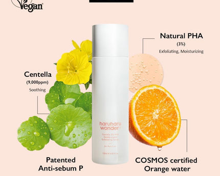 Haruharu Wonder Centella 3% PHA Gentle Liquid Exfoliating Serum