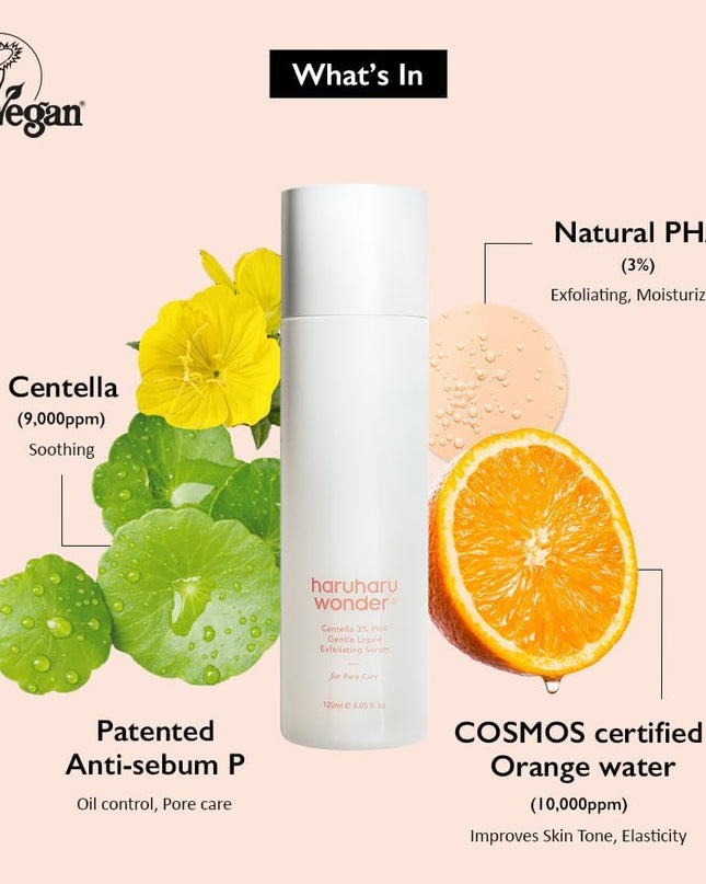 Haruharu Wonder Centella 3% PHA Gentle Liquid Exfoliating Serum
