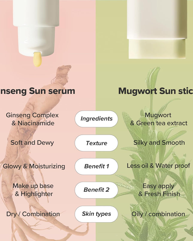 Beauty of Joseon Matte Sun Stick: Mugwort + Camilia SPF50+ PA++++ 18g